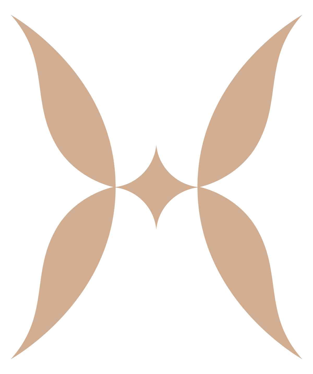 Make it a Gift - HARMA